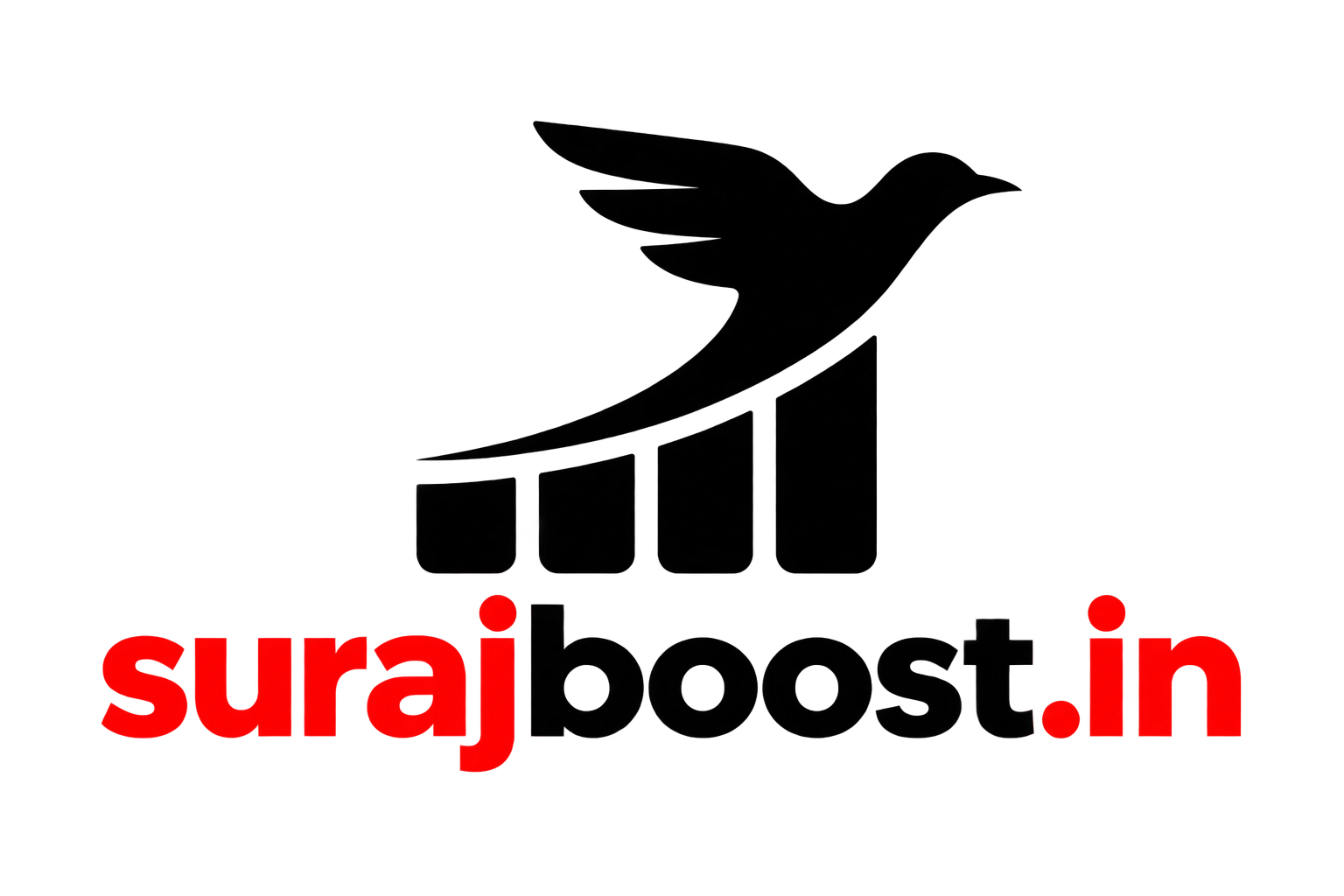 surajboost
