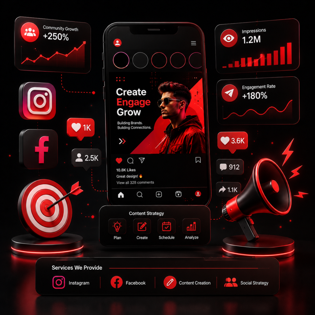 Social Media Marketing